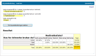 Rapport - krysstabulering