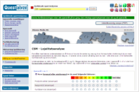 Sp�rreskjema-design